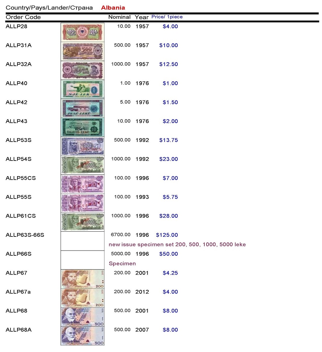Banknotes